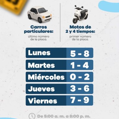 PICO Y PLACA 2 SEMESTRE